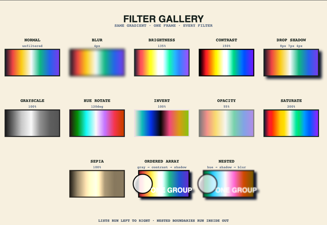 Filters