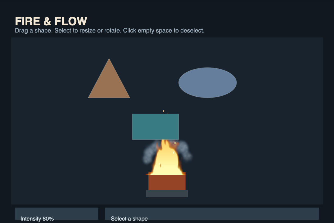 Fire and Flow